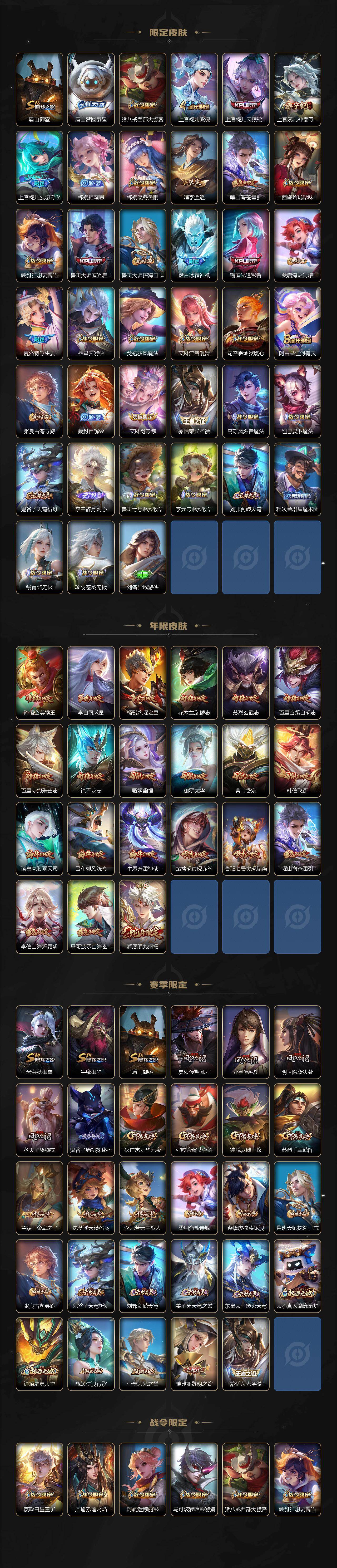 WZLE4102217王者荣耀账号详情图4