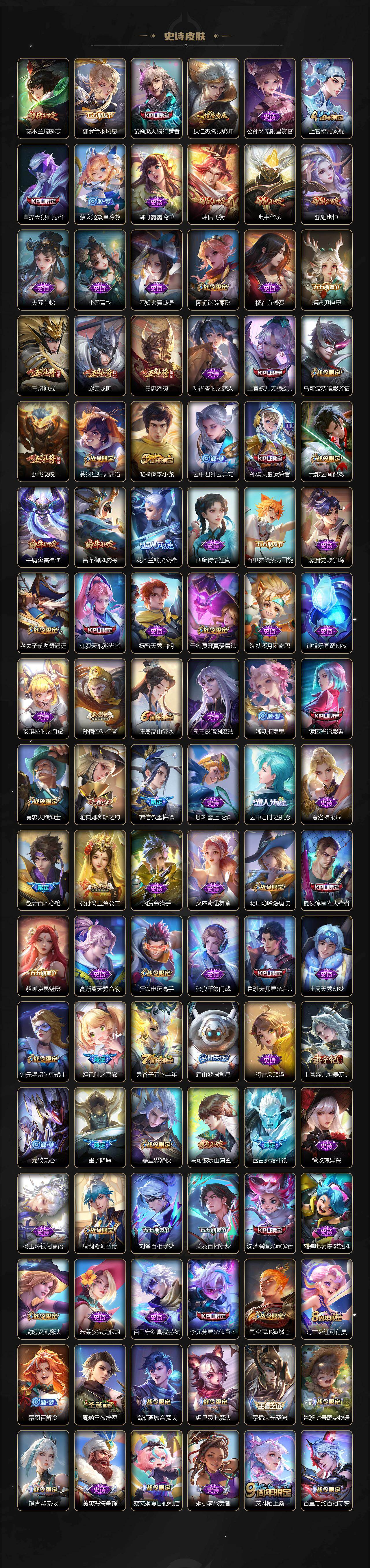 WZLE4102217王者荣耀账号详情图6