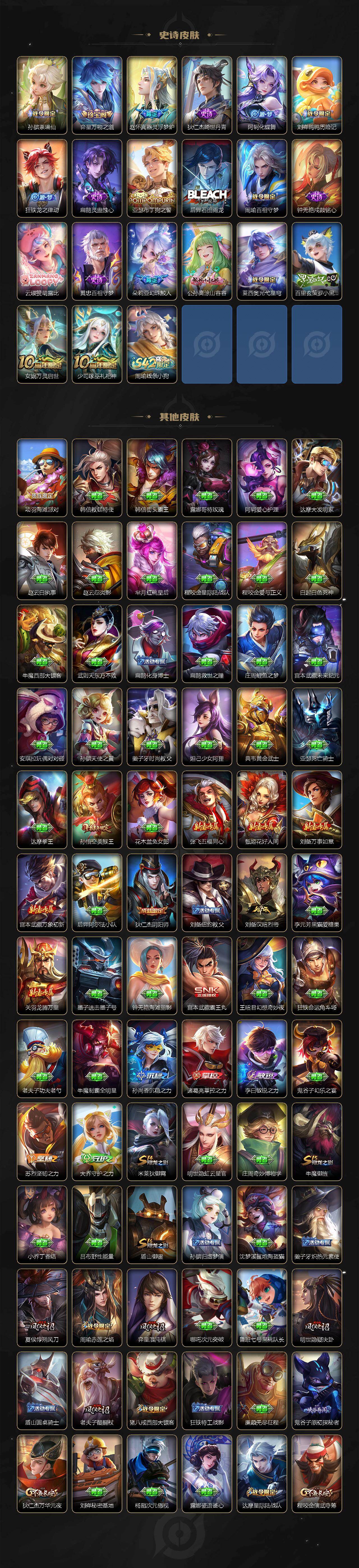 WZLE4102217王者荣耀账号详情图7