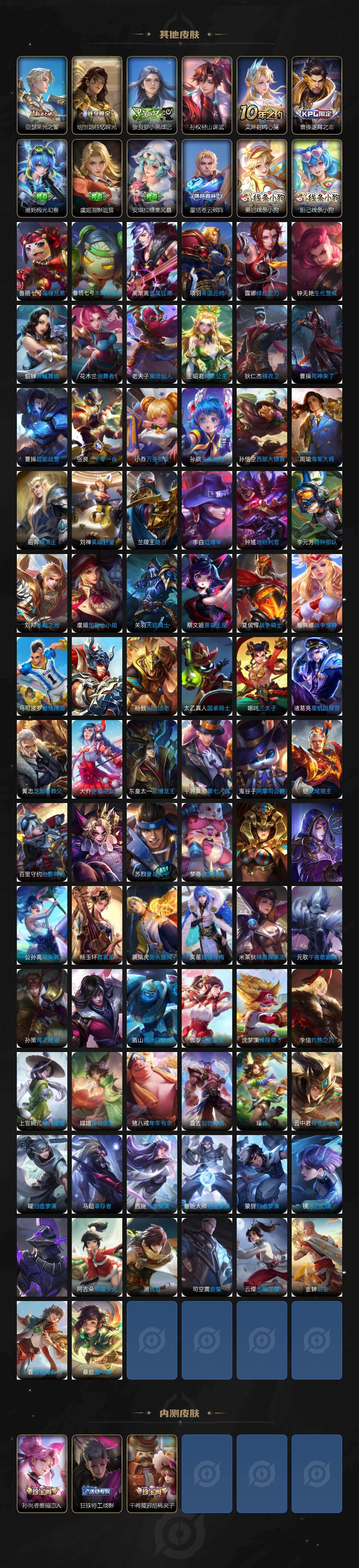 WZLE4102217王者荣耀账号详情图9