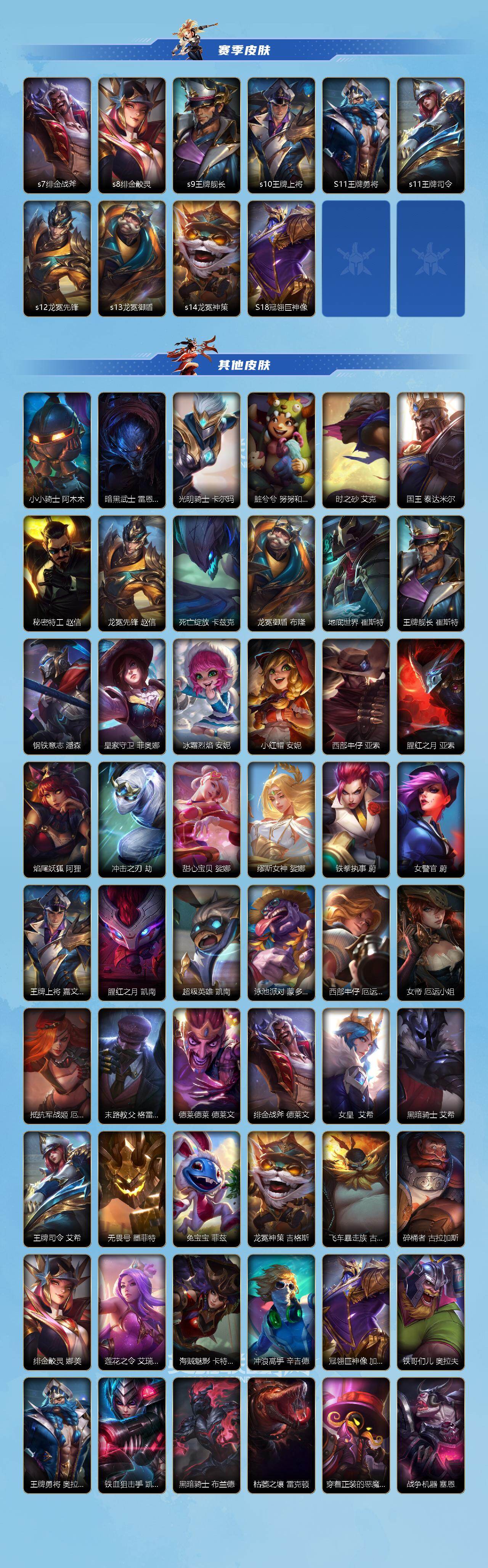 LOMCMW40797LOL手游账号详情图3