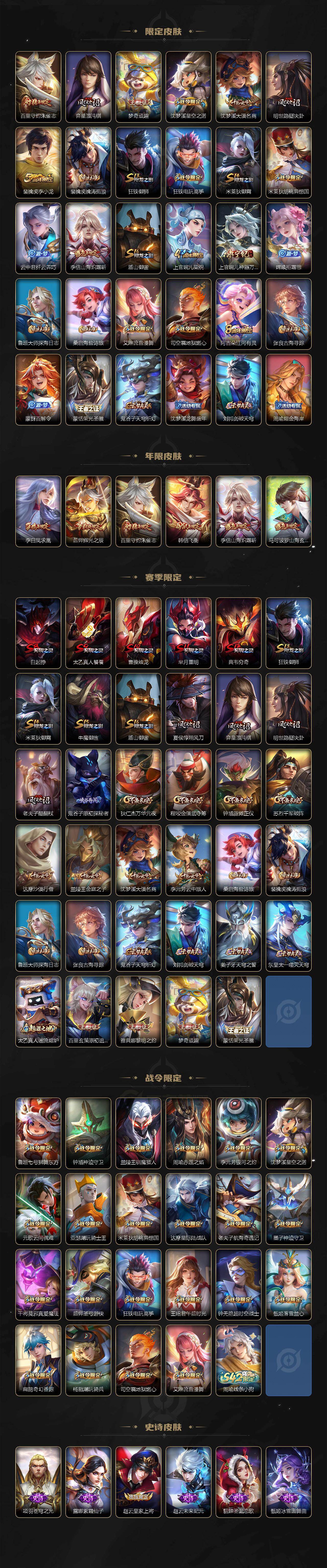 WZKG4109724王者荣耀账号详情图3