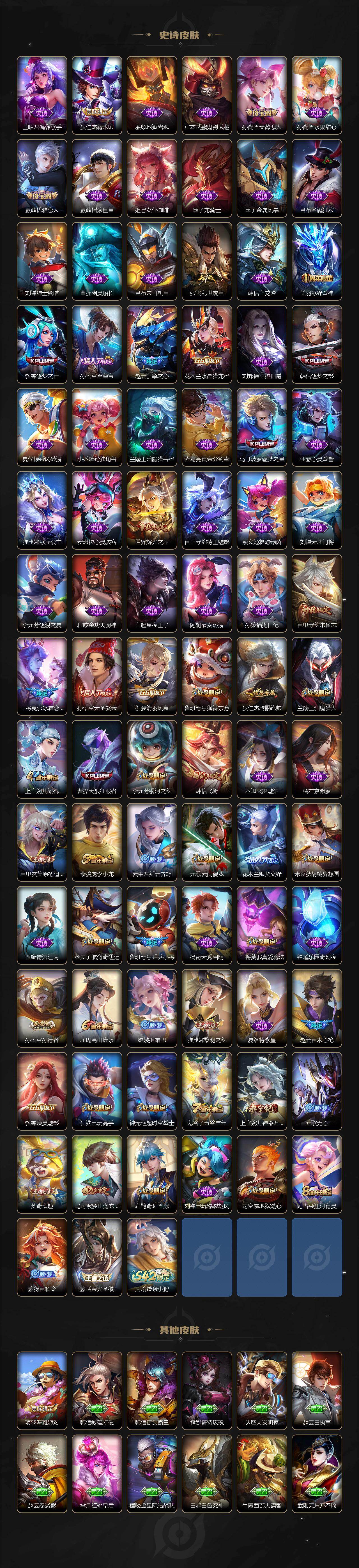 WZKG4109724王者荣耀账号详情图4