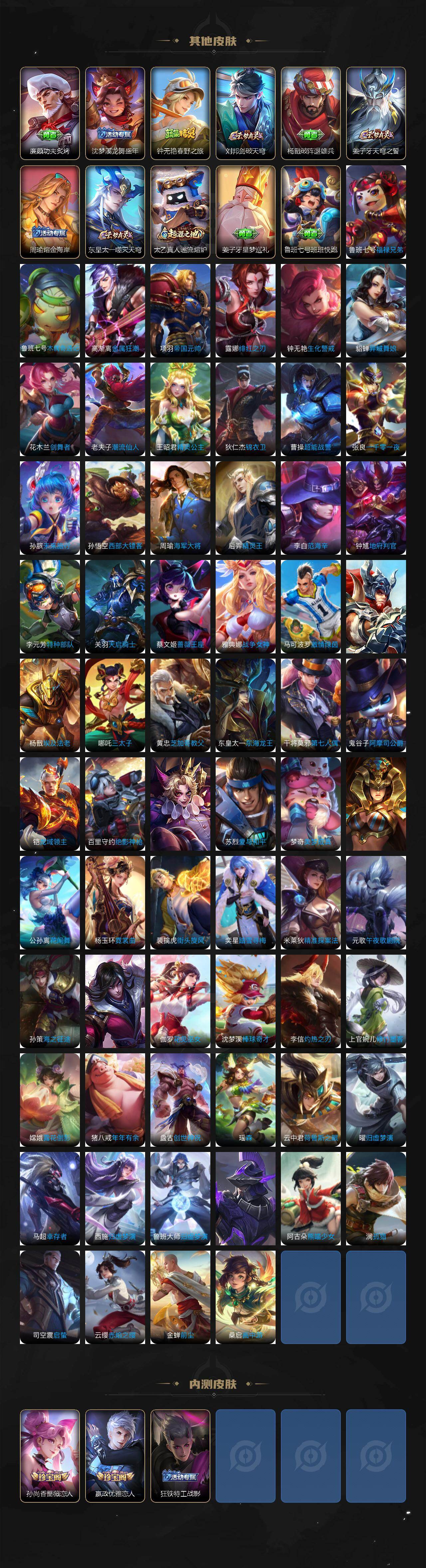 WZKG4109724王者荣耀账号详情图6