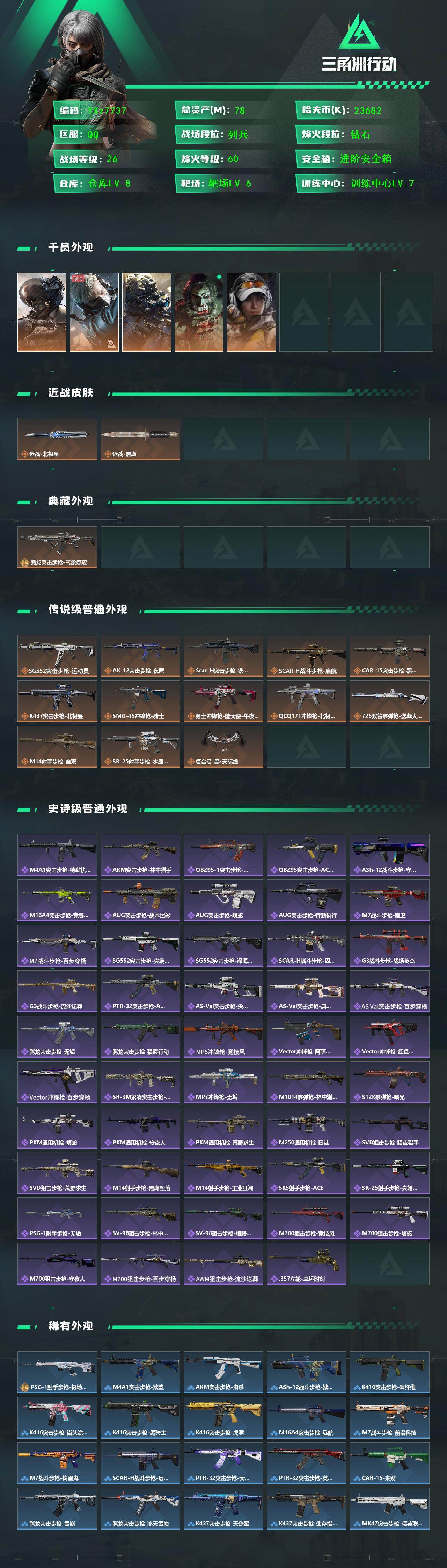 SJZCMW431446三角洲行动账号详情图2