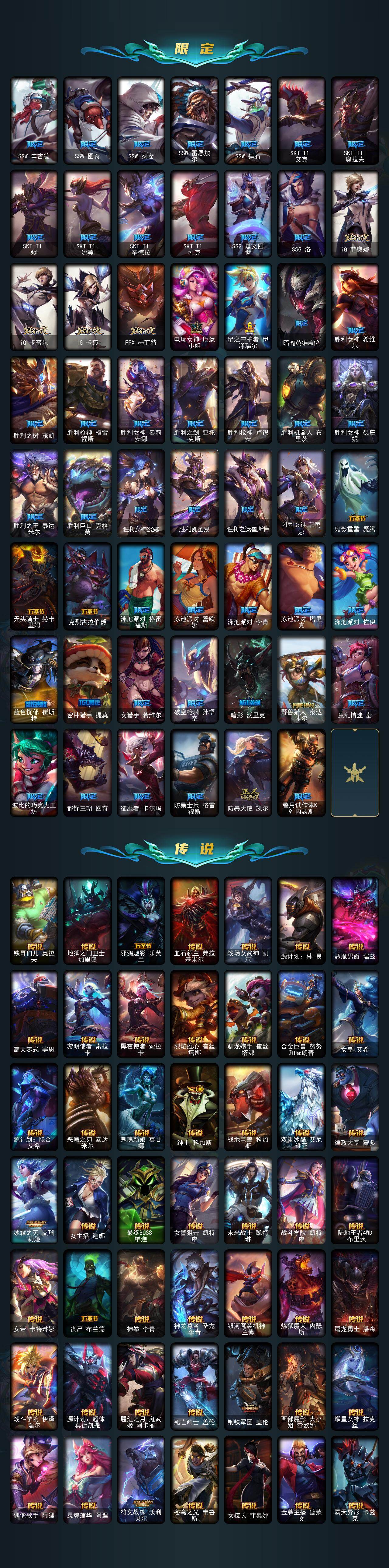 LOLQM410270英雄联盟账号详情图4 LOLQM410270英雄联盟账号详情图4