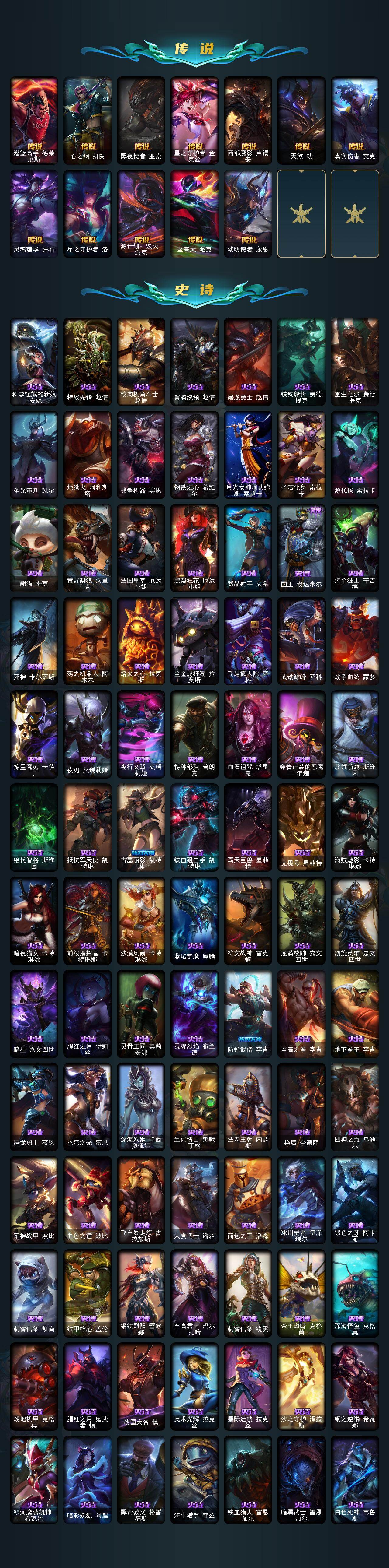 LOLQM410270英雄联盟账号详情图5 LOLQM410270英雄联盟账号详情图5