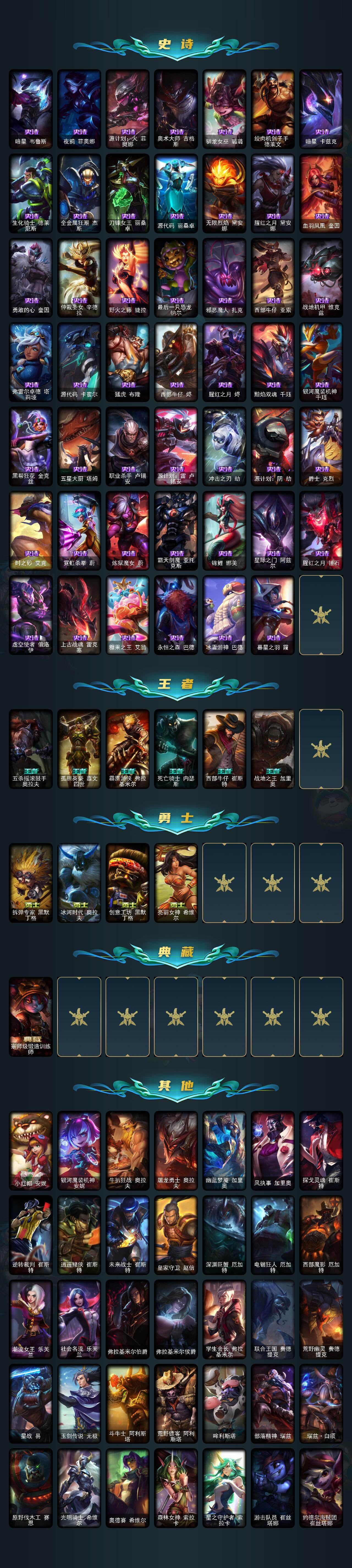 LOLQM410270英雄联盟账号详情图6 LOLQM410270英雄联盟账号详情图6