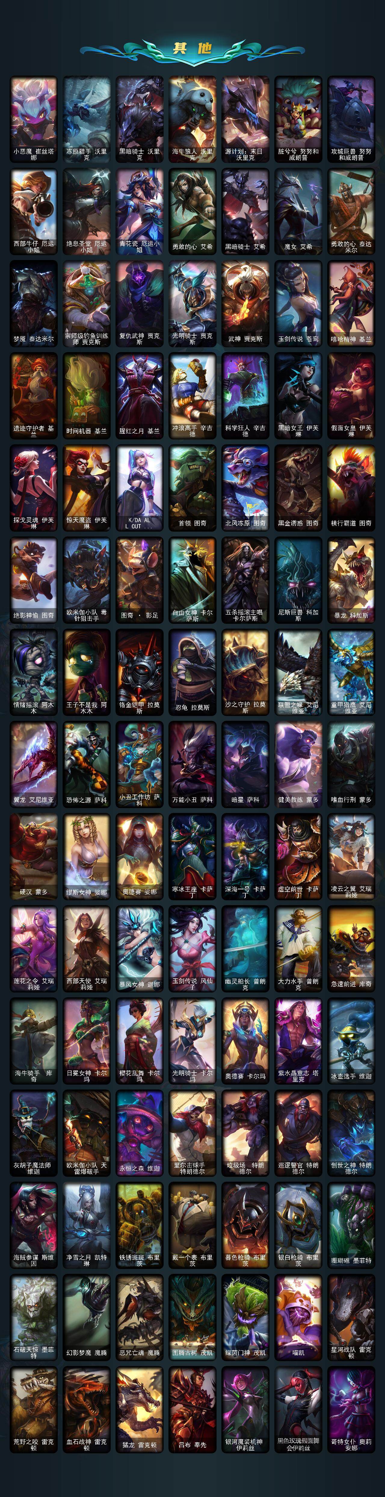 LOLQM410270英雄联盟账号详情图7 LOLQM410270英雄联盟账号详情图7