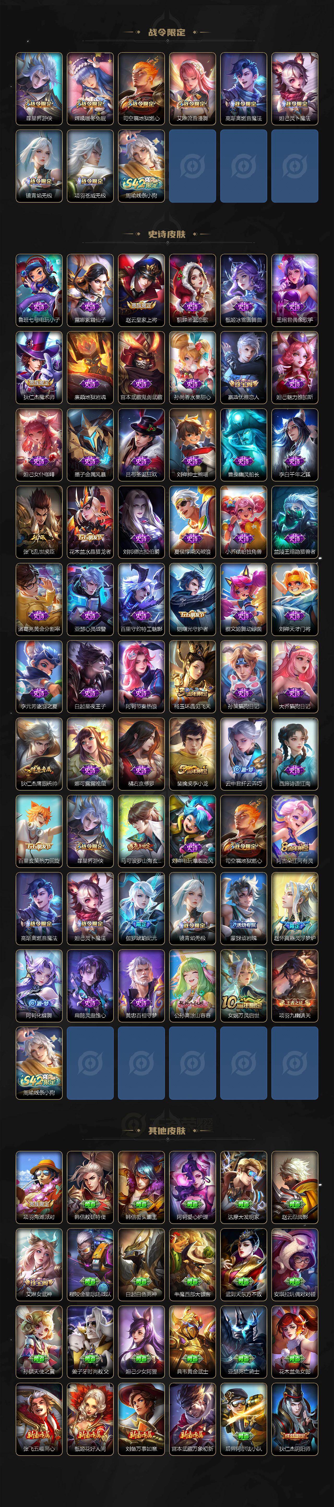 WZKG4122178王者荣耀账号详情图3