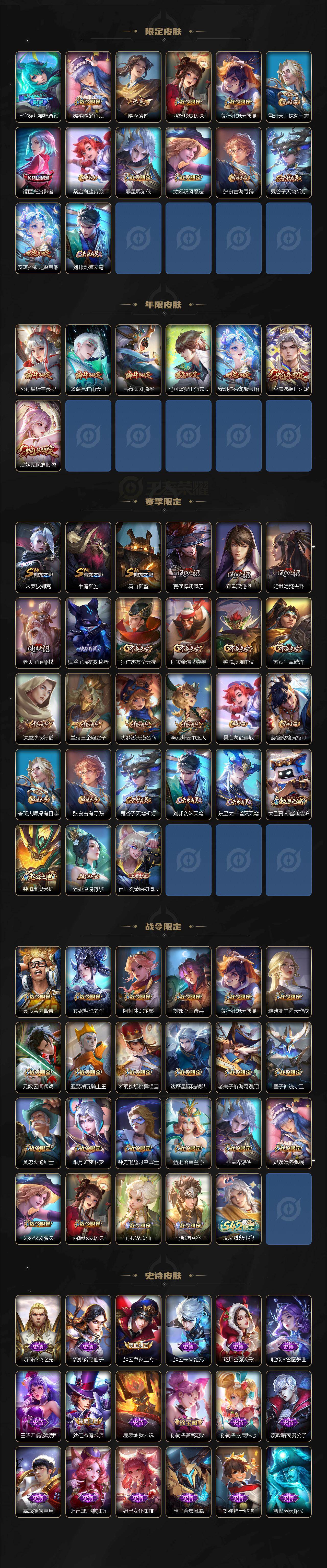 WZCMW4114686王者荣耀账号详情图3