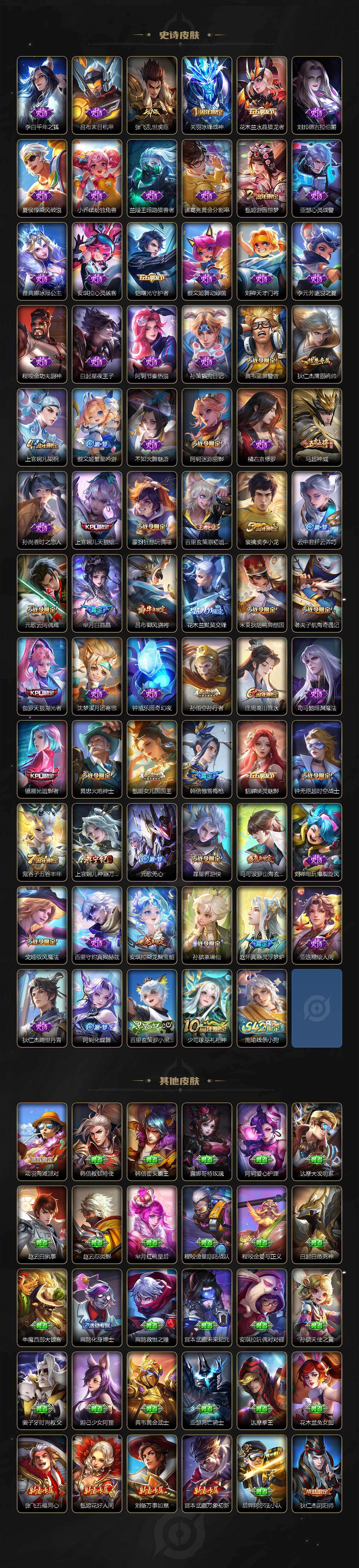 WZCMW4114686王者荣耀账号详情图4