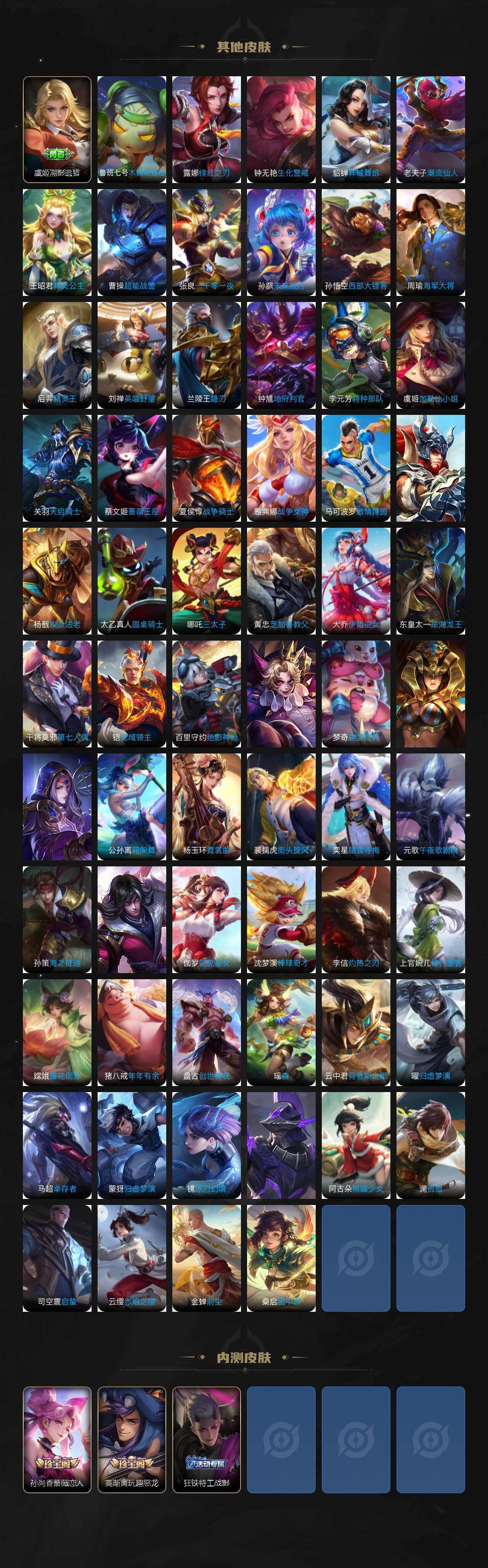 WZCMW4114686王者荣耀账号详情图6