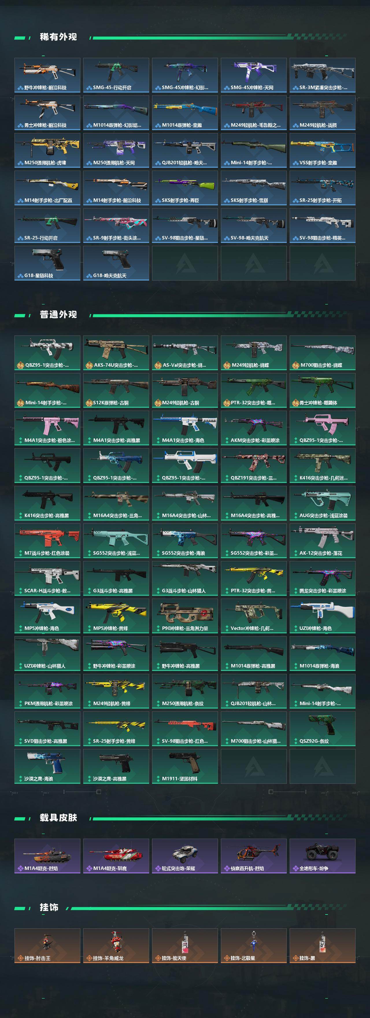 SJZCMW433582三角洲行动账号详情图3