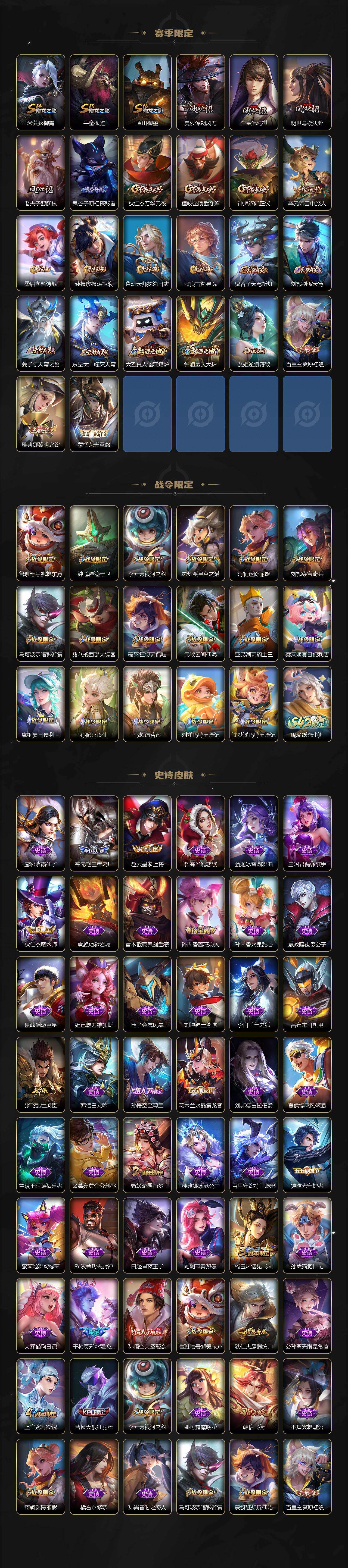 WZKG4122179王者荣耀账号详情图3