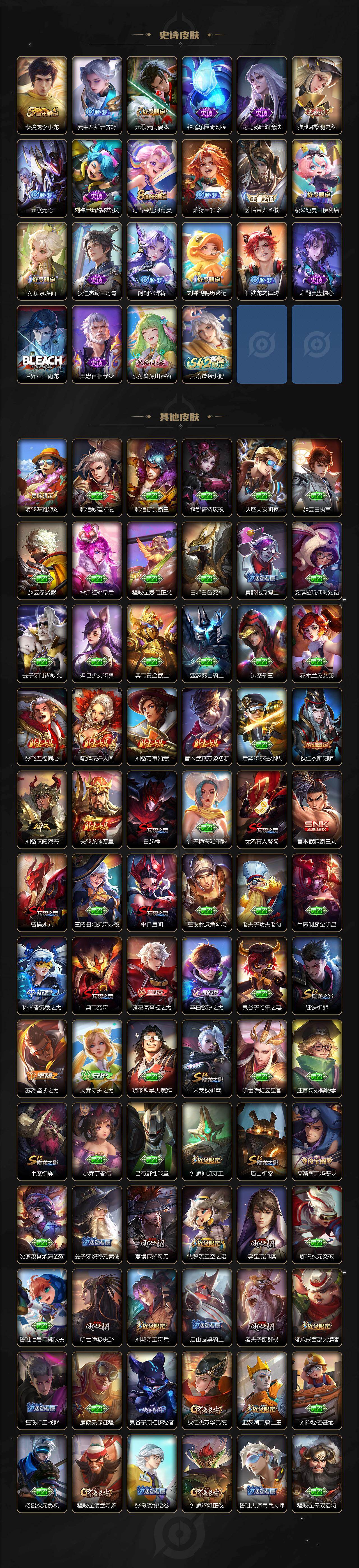 WZKG4122179王者荣耀账号详情图4