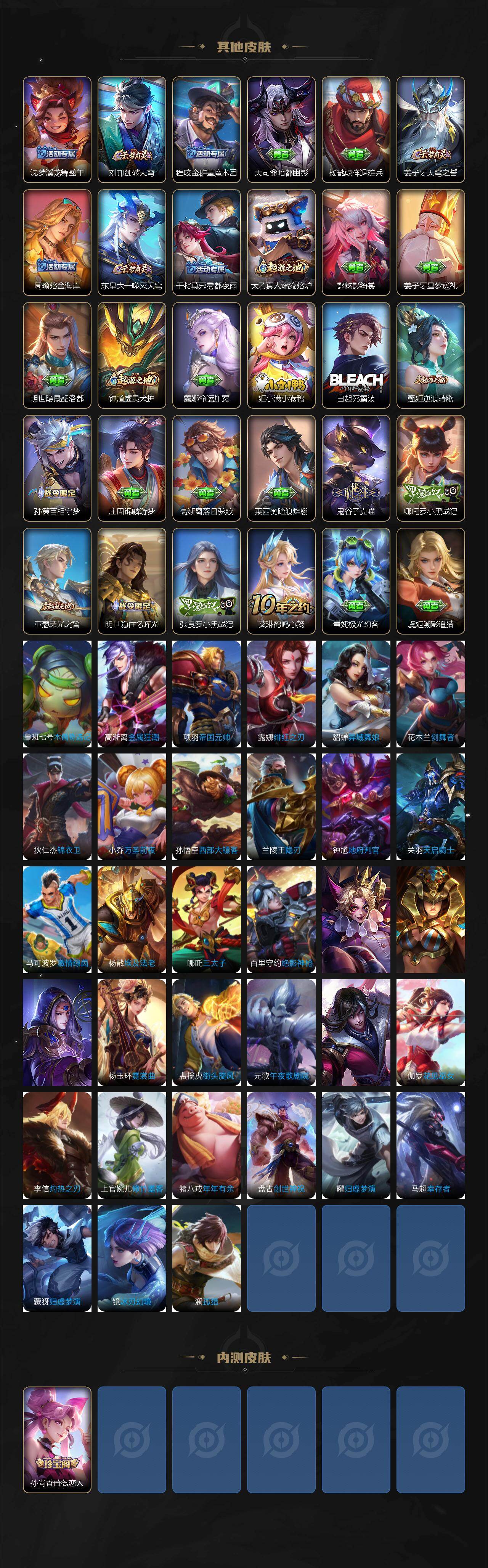 WZJZ4155041王者荣耀账号详情图4 WZJZ4155041王者荣耀账号详情图4