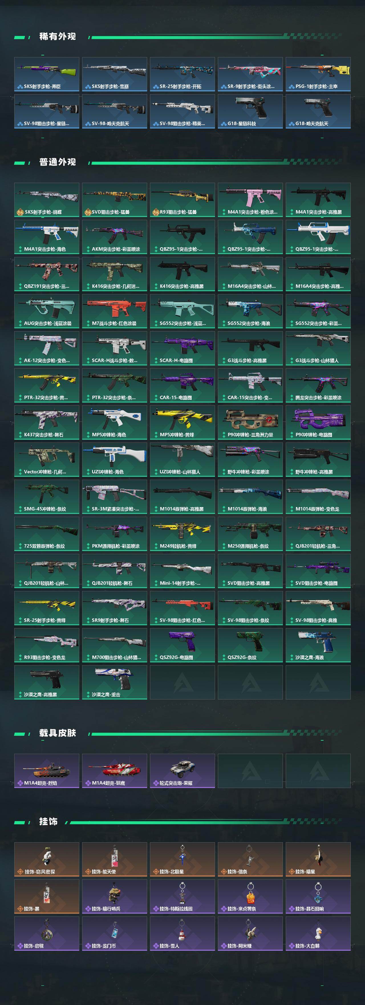 SJZCMW431449三角洲行动账号详情图3