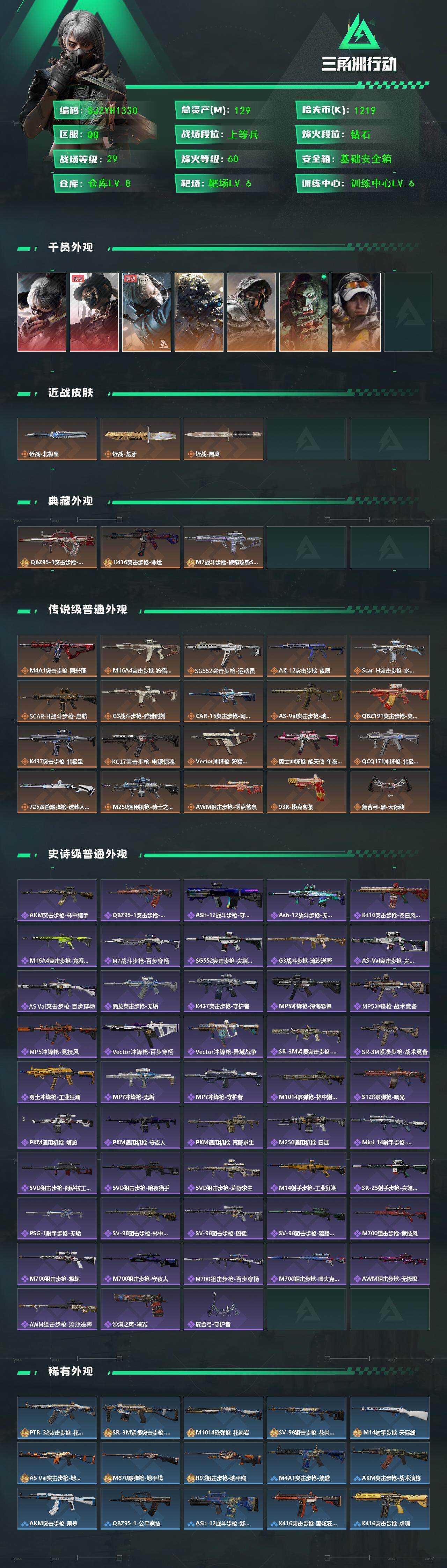 SJZQM429366三角洲行动账号详情图3