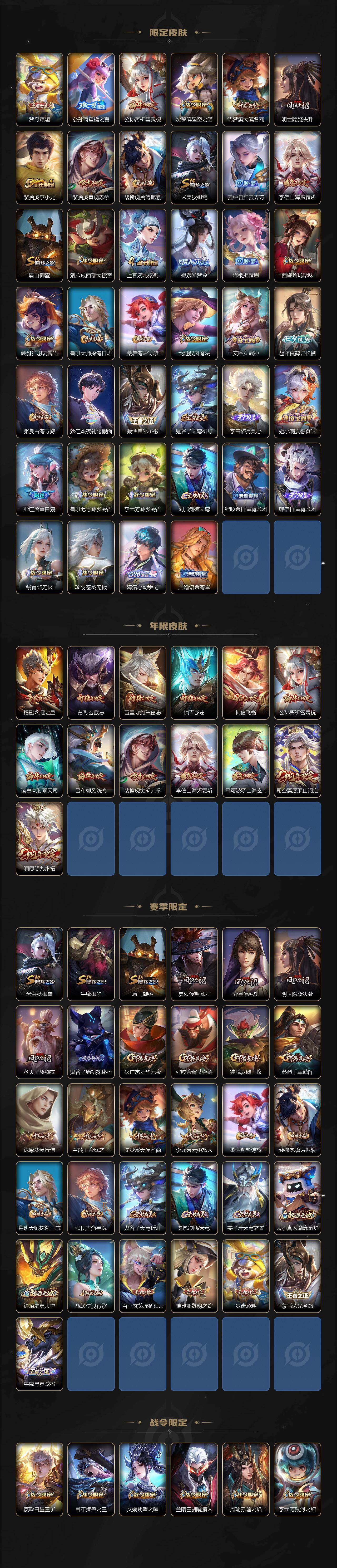 WZCMW4117904王者荣耀账号详情图3