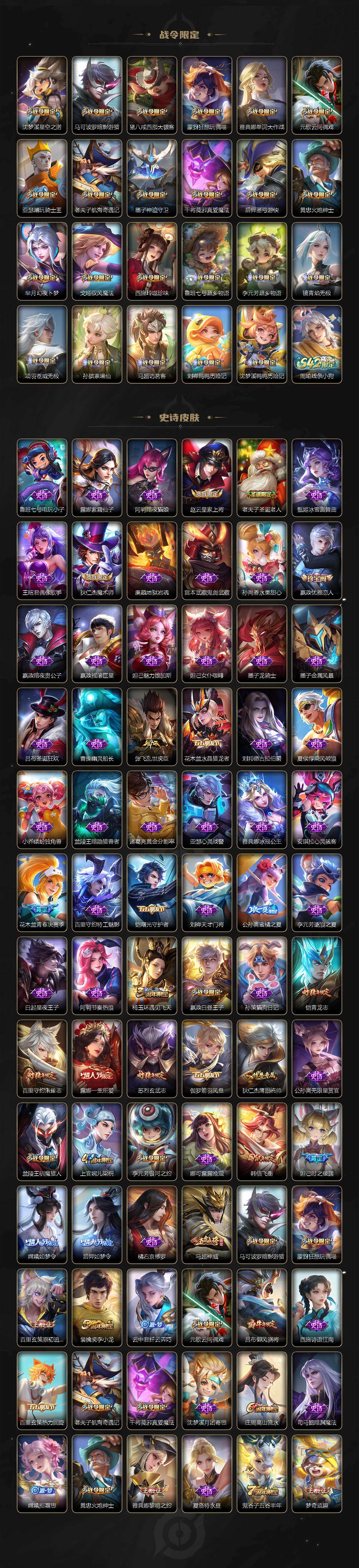 WZCMW4117904王者荣耀账号详情图4