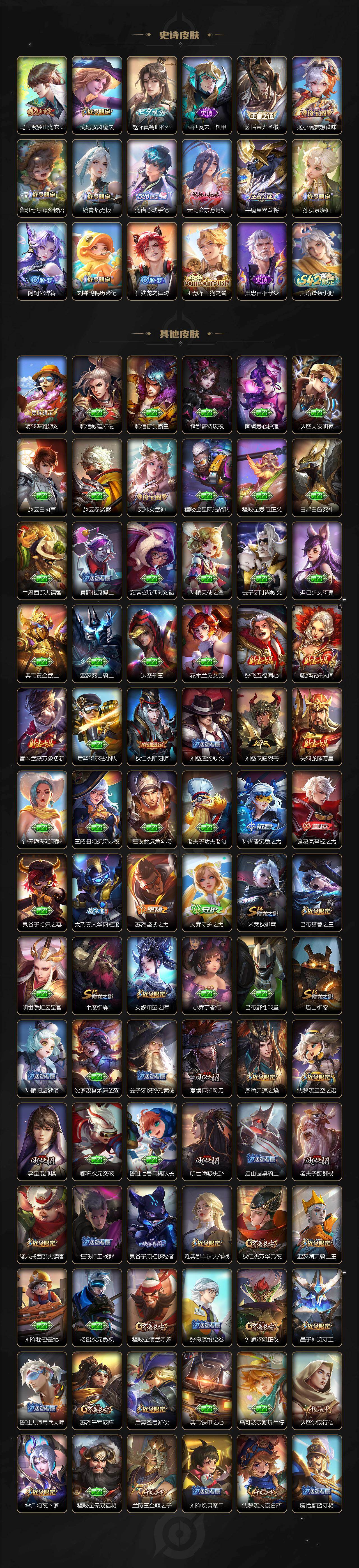 WZCMW4117904王者荣耀账号详情图5