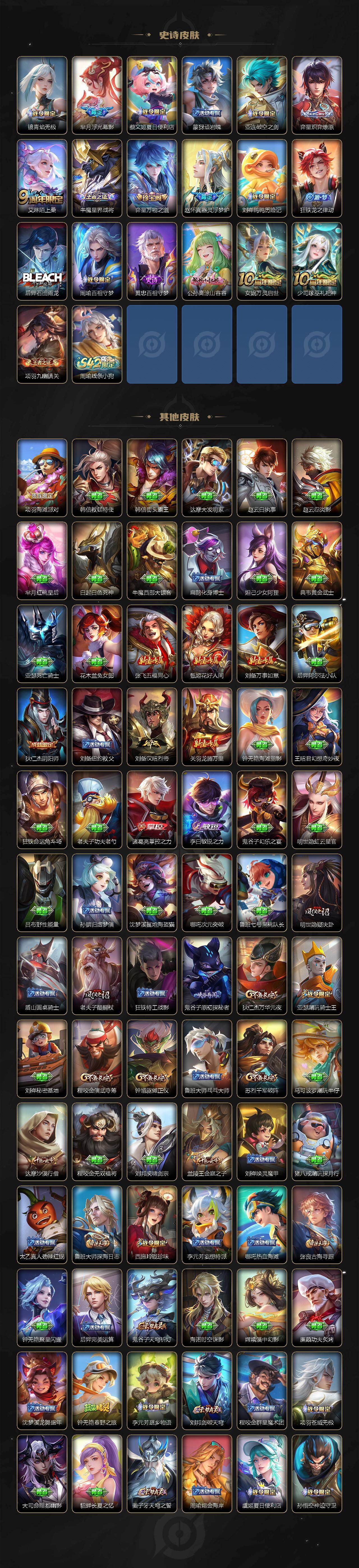 WZLX4126655王者荣耀账号详情图4