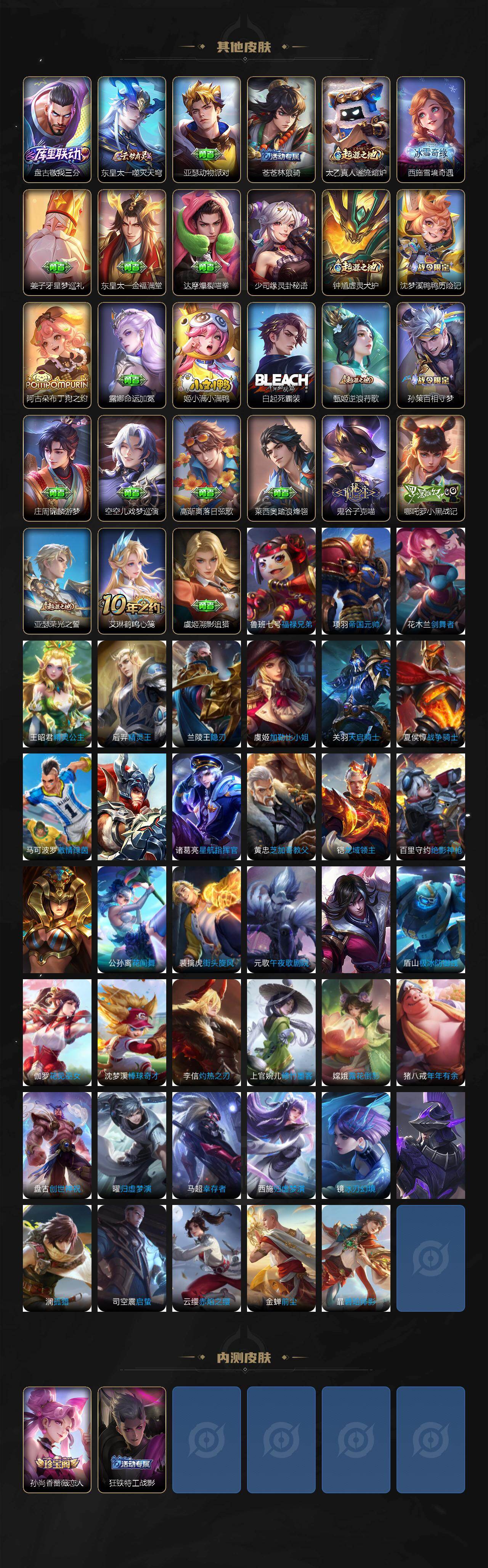 WZLX4126655王者荣耀账号详情图5