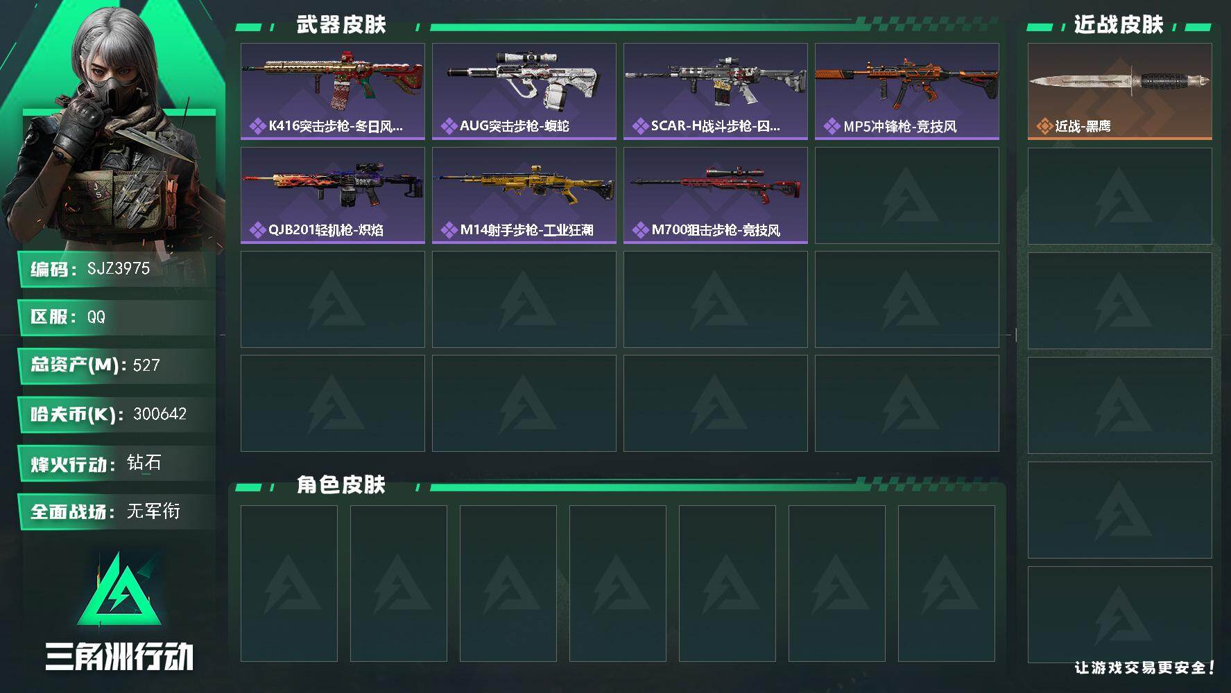 三角洲行动账号QQ【SJZ3975】总资产(M)：527M/哈夫币(K)：300642K/哈夫币(K)：300642K/全面战场等级：1_段位：无段位/烽火地带等级：60_段位：钻石/近战-黑鹰/K416突击步枪-冬
