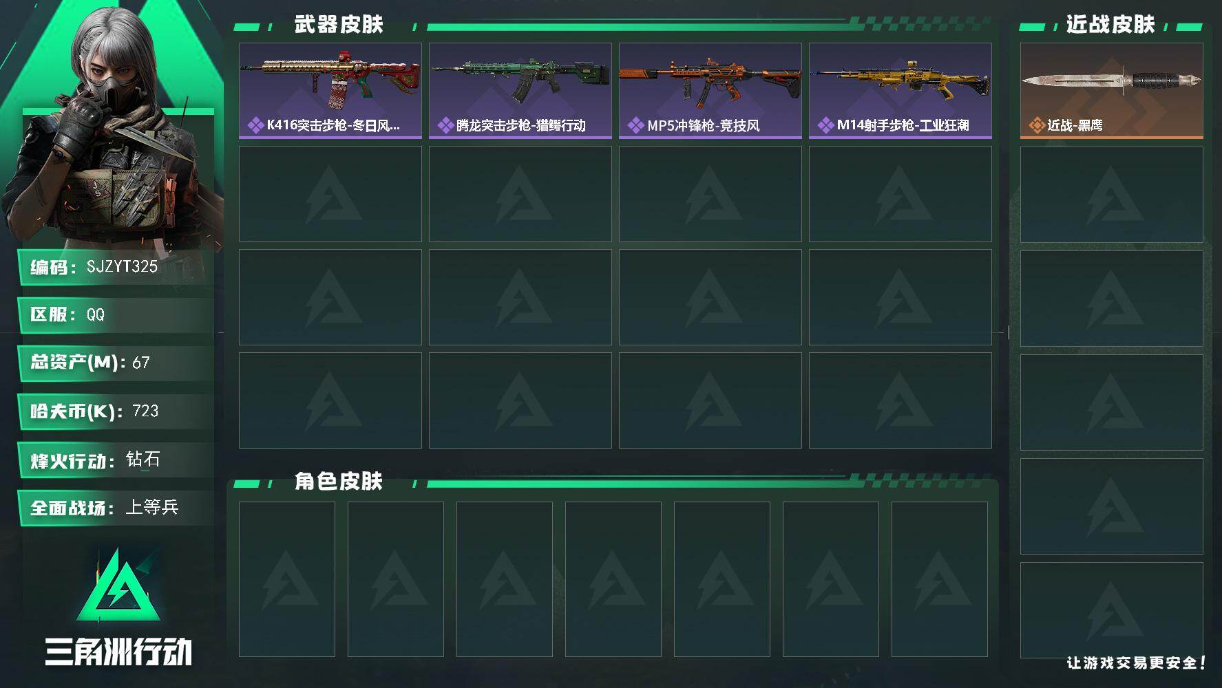 三角洲行动账号QQ【SJZYT325】总资产(M)：67M/哈夫币(K)：723K/哈夫币(K)：723K/全面战场等级：24_段位：上等兵/烽火地带等级：60_段位：钻石/近战-黑鹰/K416突击步枪-冬日风情/腾