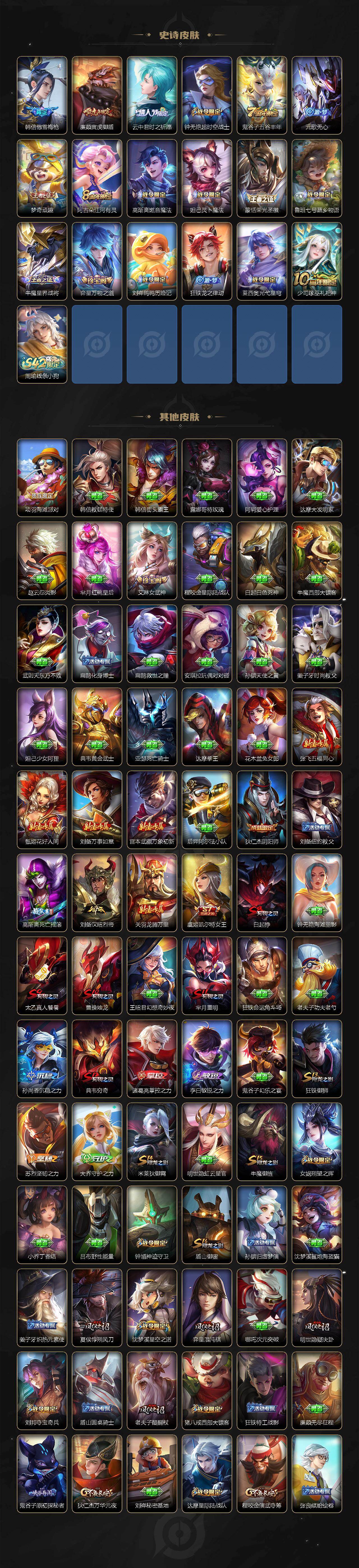 WZCMW4118317王者荣耀账号详情图5