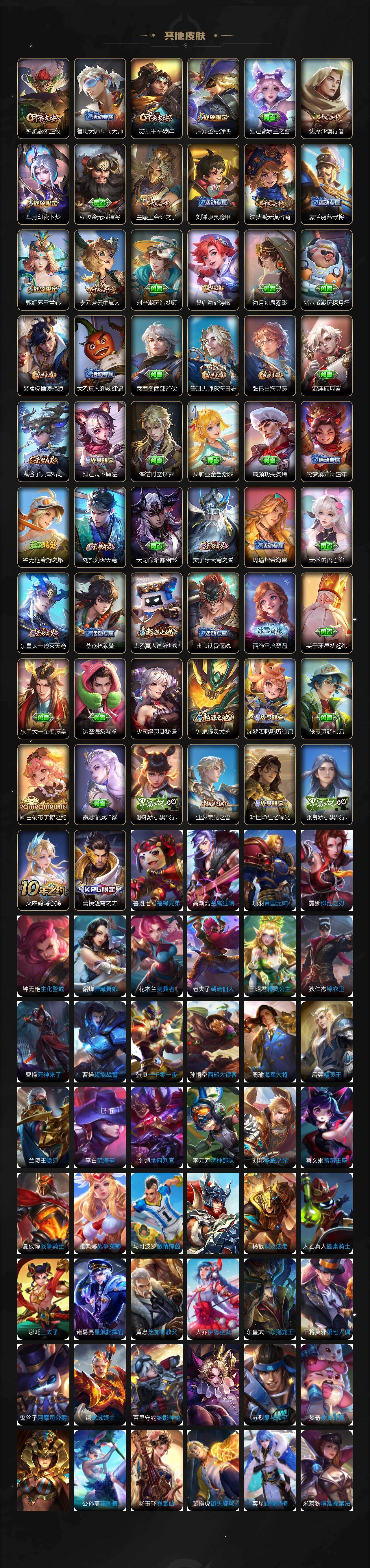 WZCMW4118317王者荣耀账号详情图6