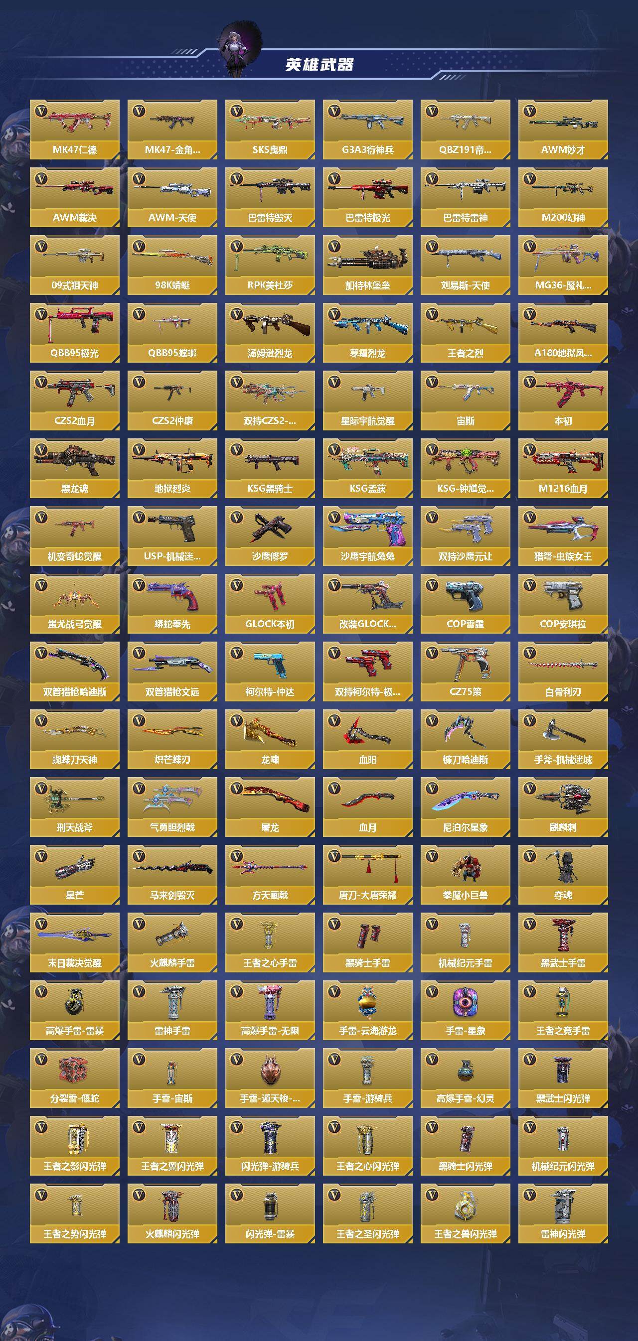 CFMEY48290枪战王者账号详情图3