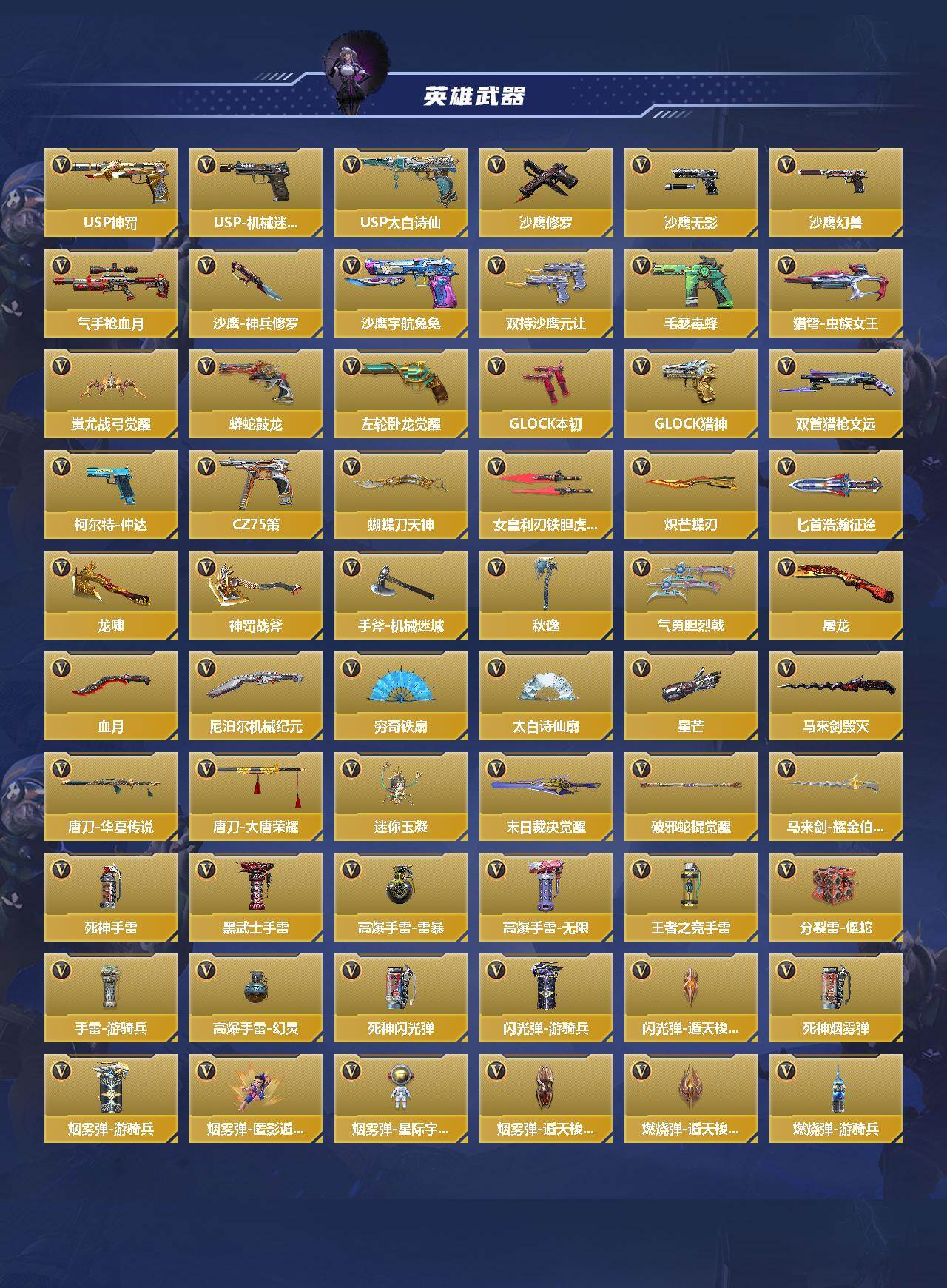 CFMEY48456枪战王者账号详情图3