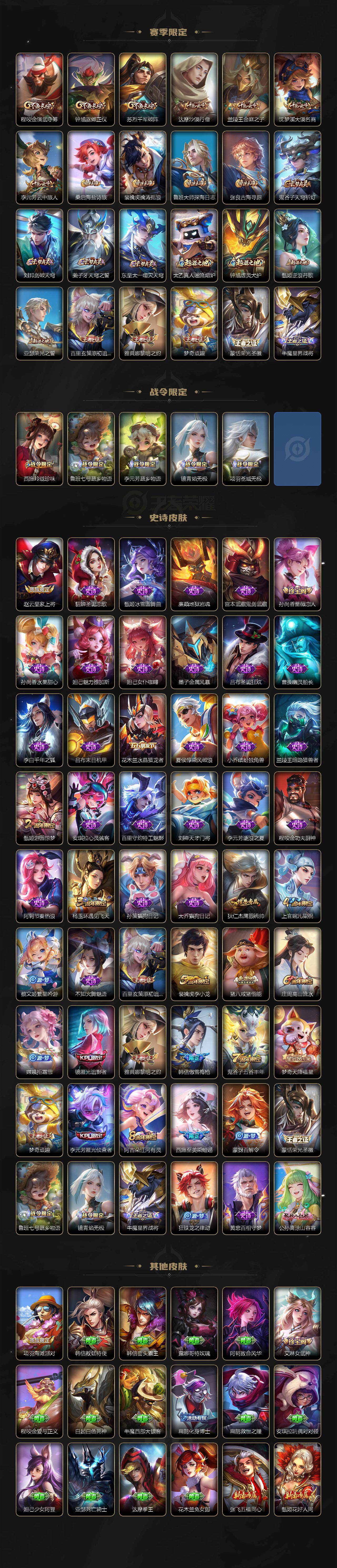 WZCMW4114550王者荣耀账号详情图3