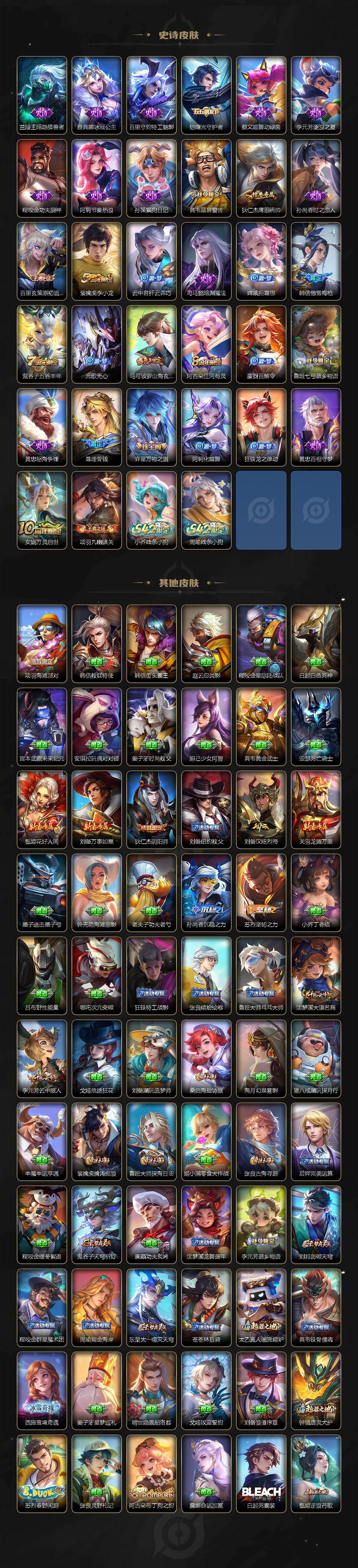 WZLX4126609王者荣耀账号详情图3