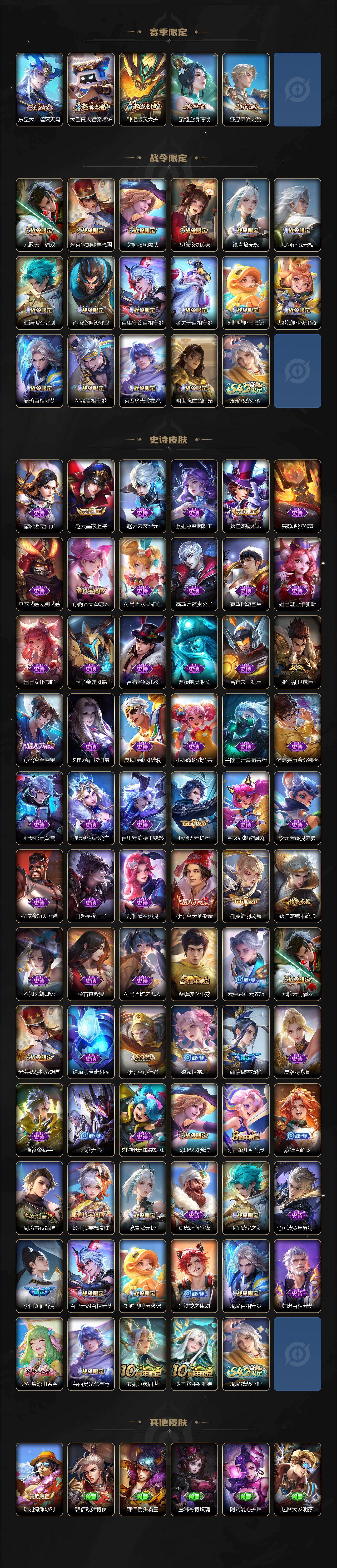 WZLX4126610王者荣耀账号详情图3