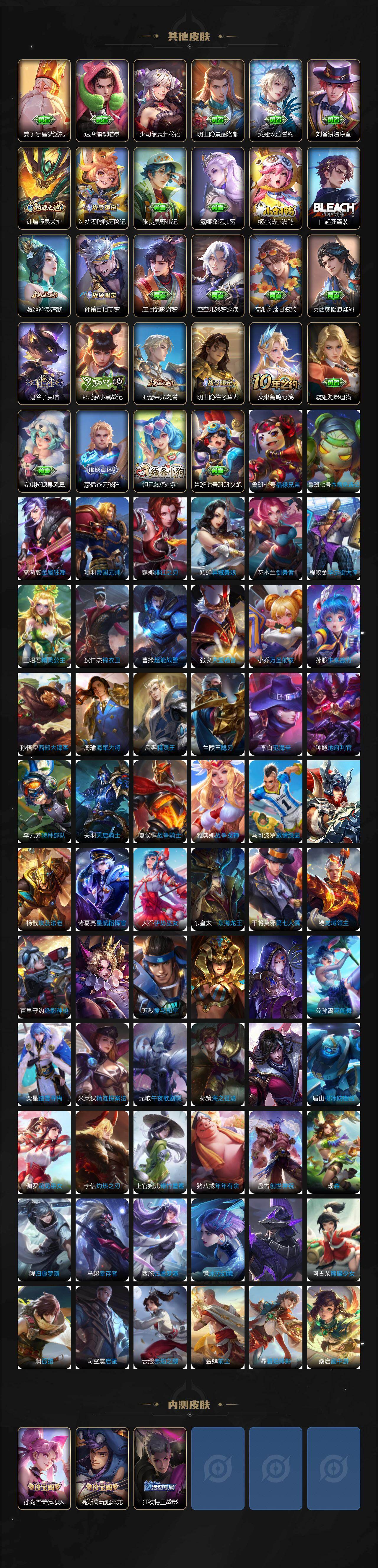 WZLX4126610王者荣耀账号详情图5