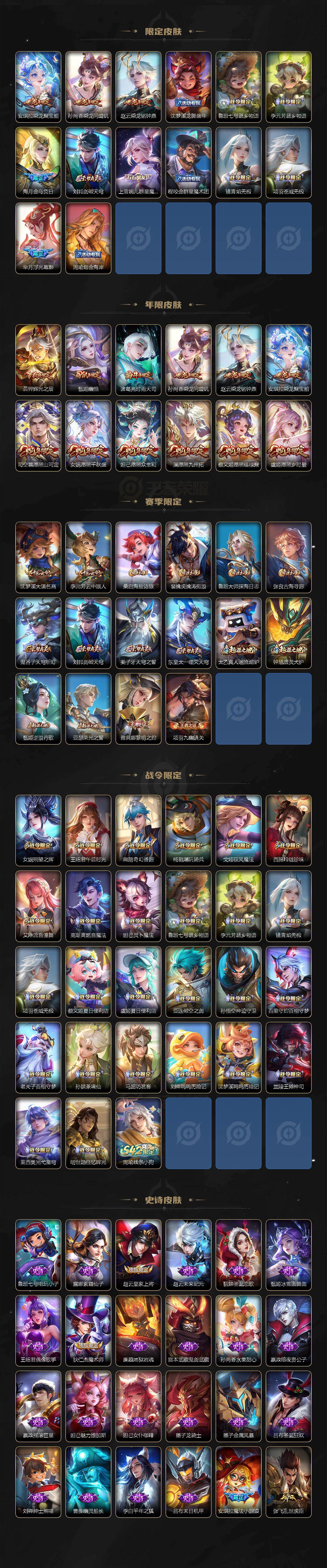 WZCMW4114563王者荣耀账号详情图3