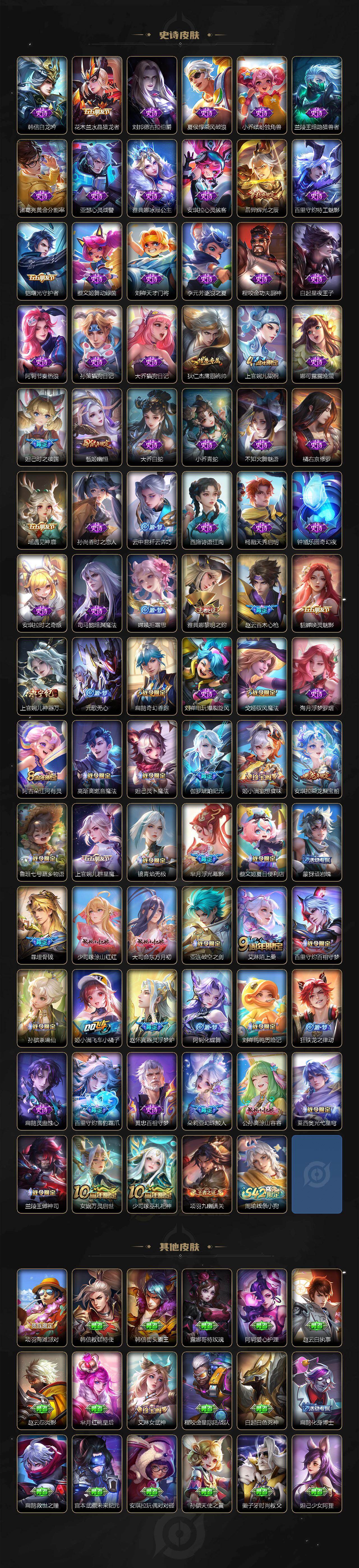 WZCMW4114563王者荣耀账号详情图4