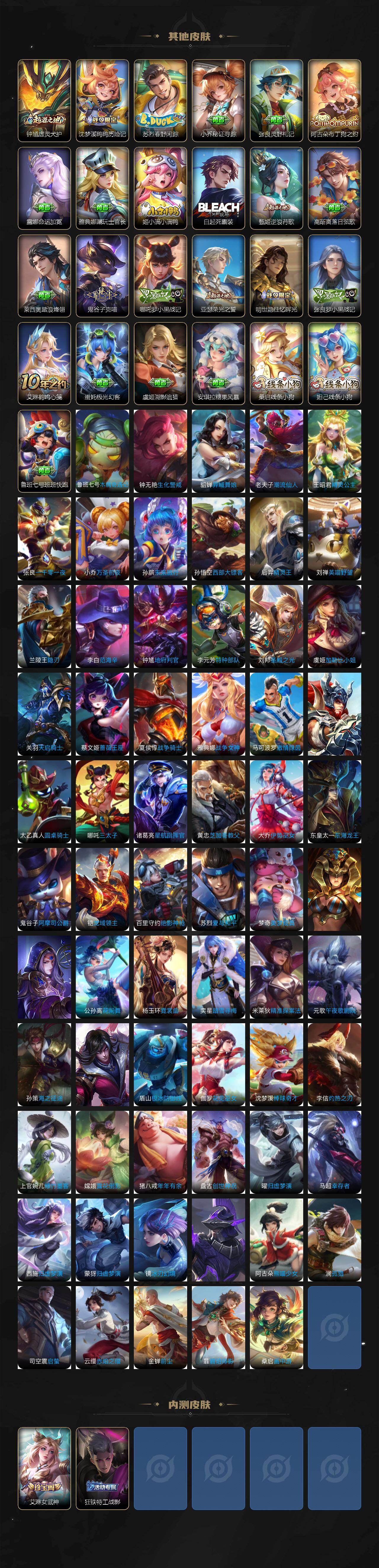 WZCMW4114563王者荣耀账号详情图6