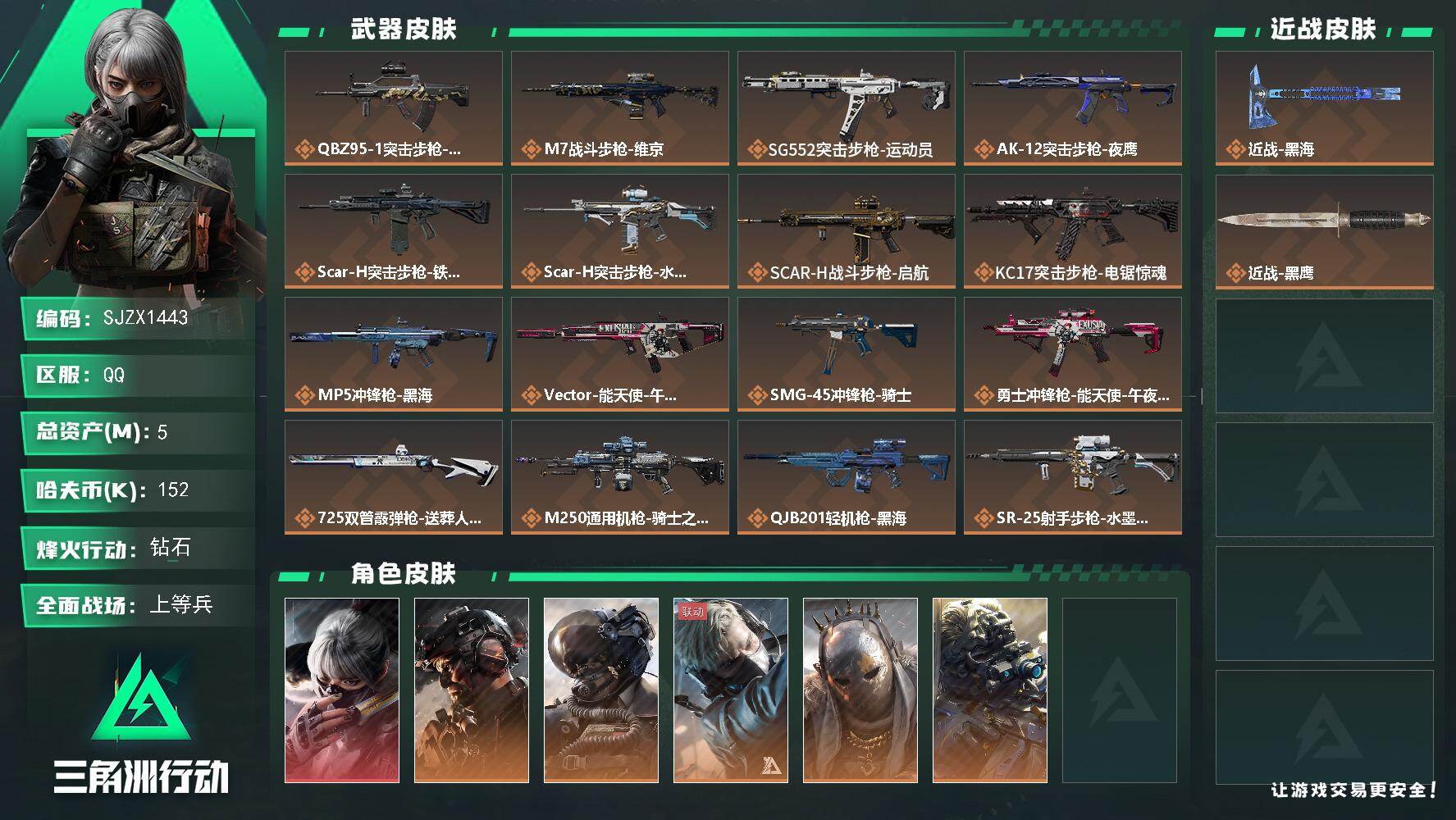 三角洲行动账号QQ【SJZX1443】总资产(M)：5M/哈夫币(K)：152K/哈夫币(K)：152K/传说枪皮数：17/全面战场等级：37_段位：上等兵/烽火地带等级：60_段位：钻石/骇爪-水墨云图/威龙-铁面