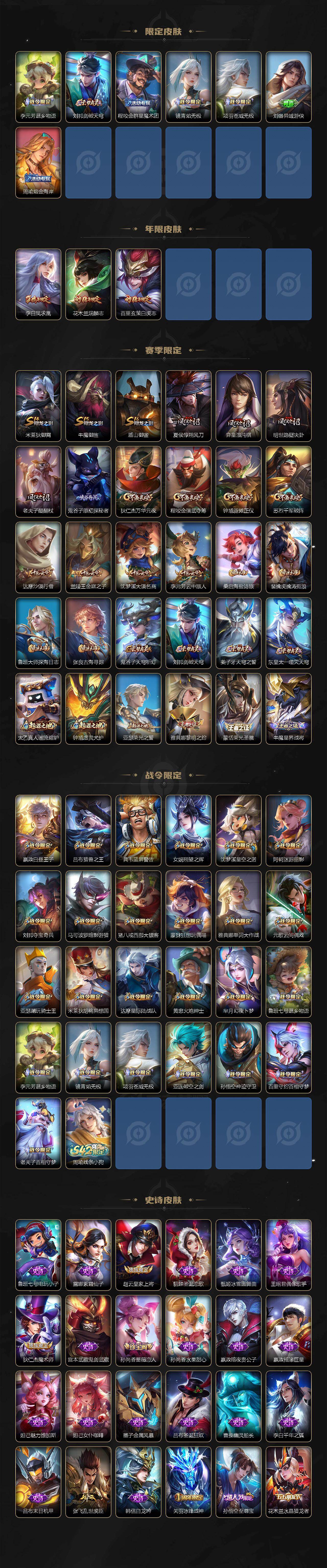 WZLE4108310王者荣耀账号详情图3