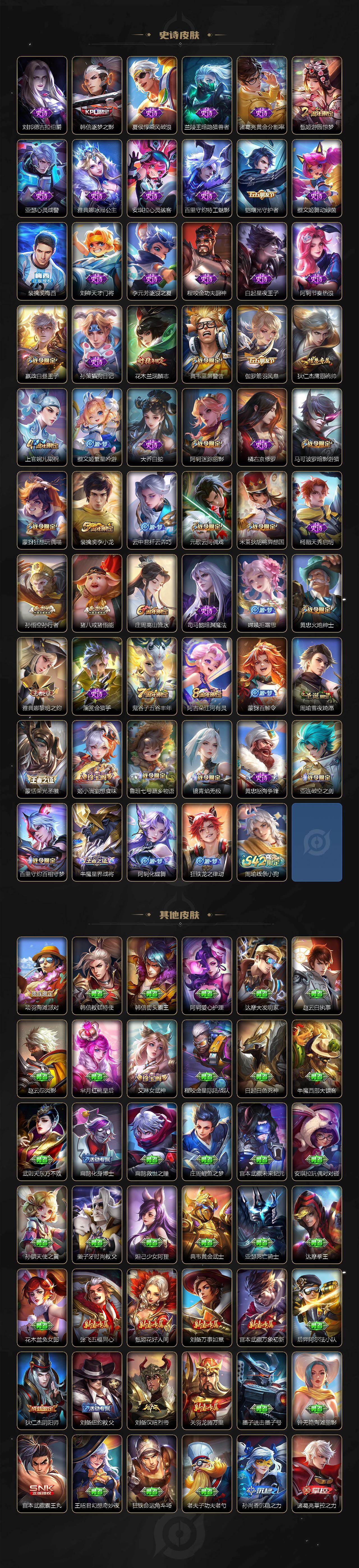 WZLE4108310王者荣耀账号详情图4