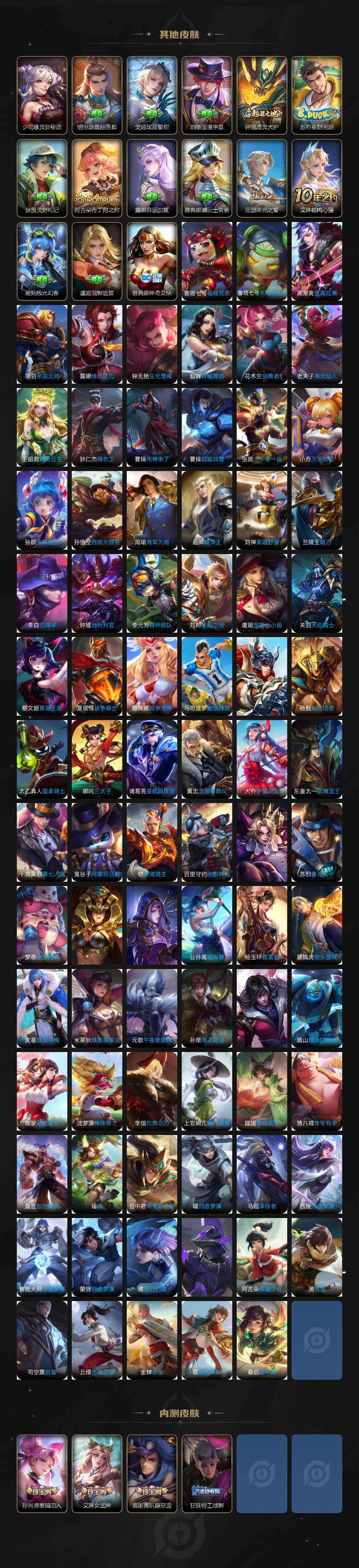 WZLE4108310王者荣耀账号详情图6