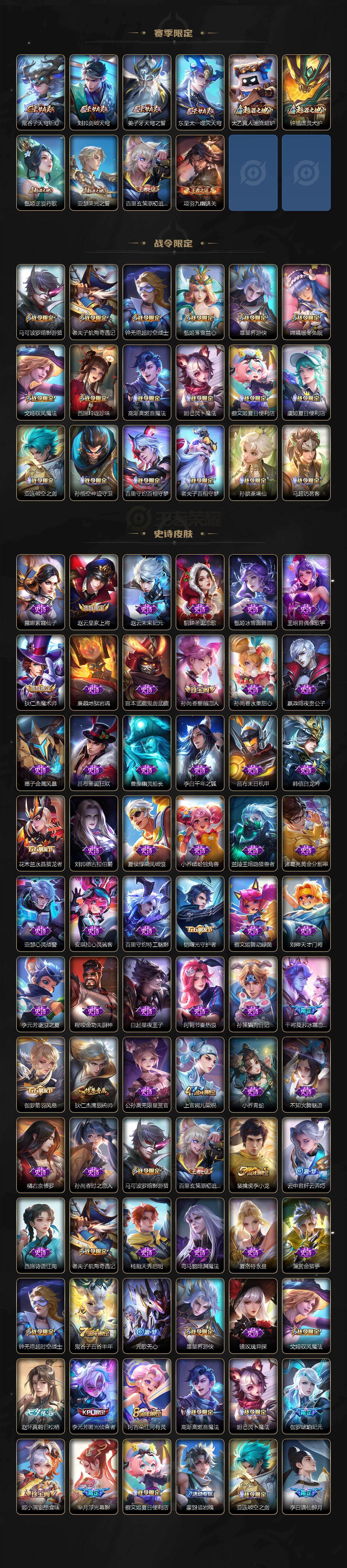 WZCMW4114729王者荣耀账号详情图3