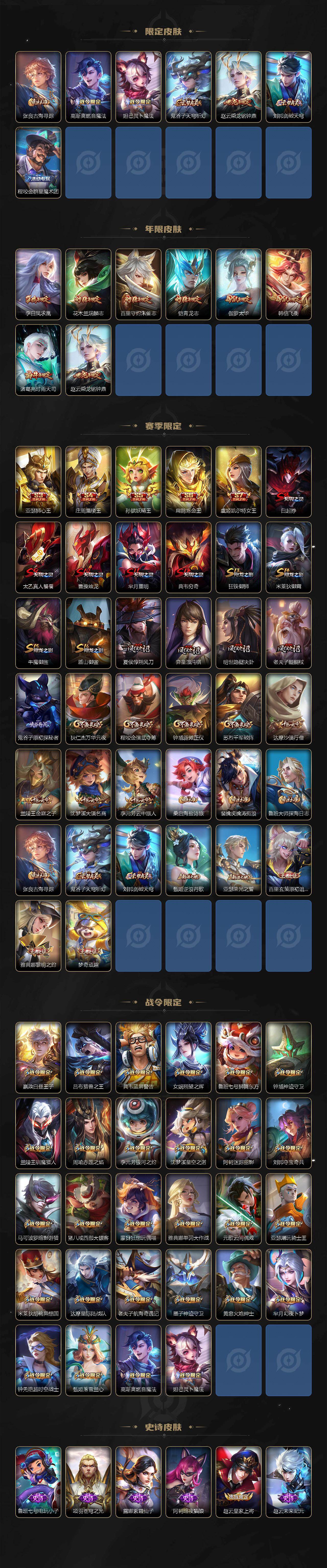 WZLX4109869王者荣耀账号详情图3