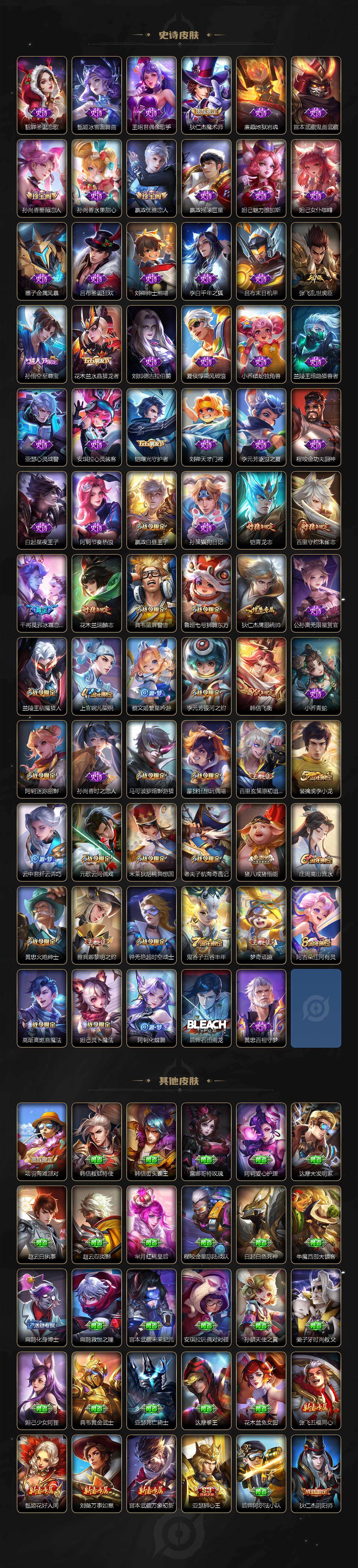 WZLX4109869王者荣耀账号详情图4