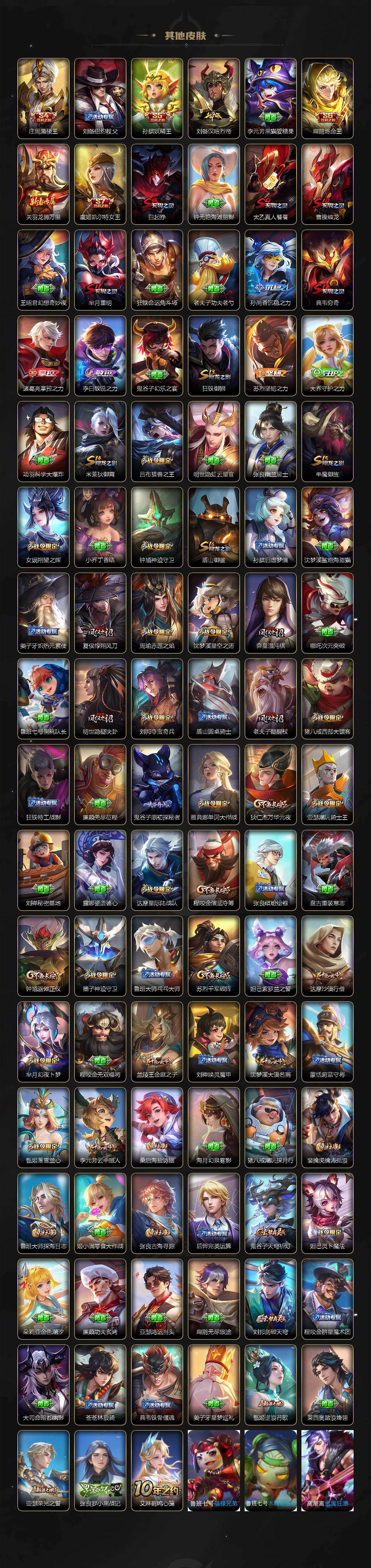 WZLX4109869王者荣耀账号详情图5