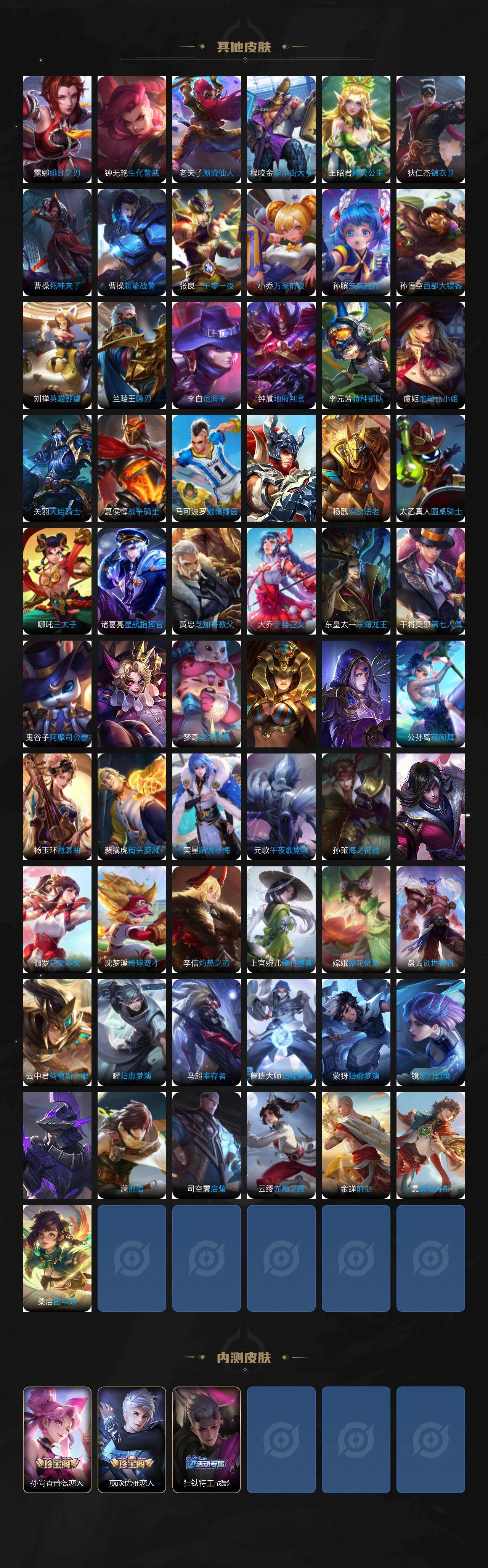 WZLX4109869王者荣耀账号详情图6